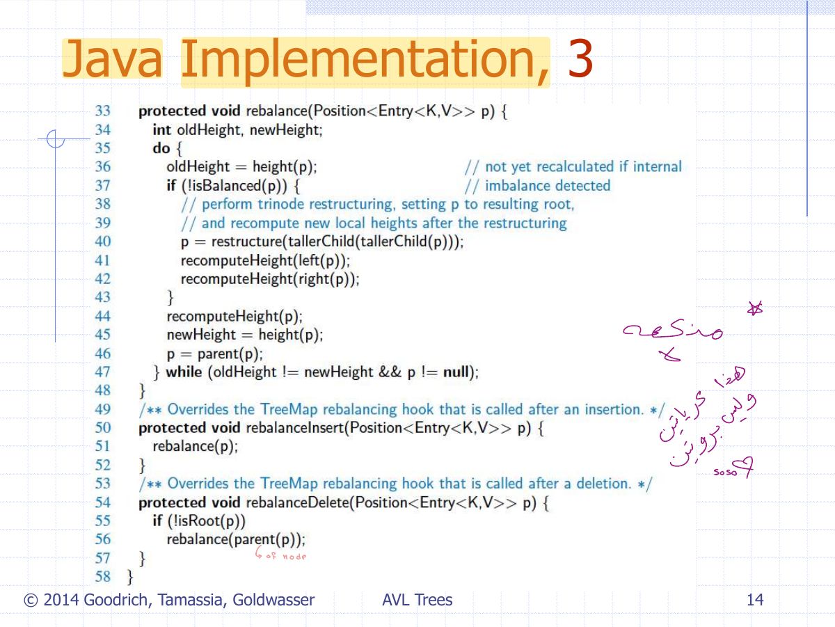 Slide 24: Java Implementation, 3