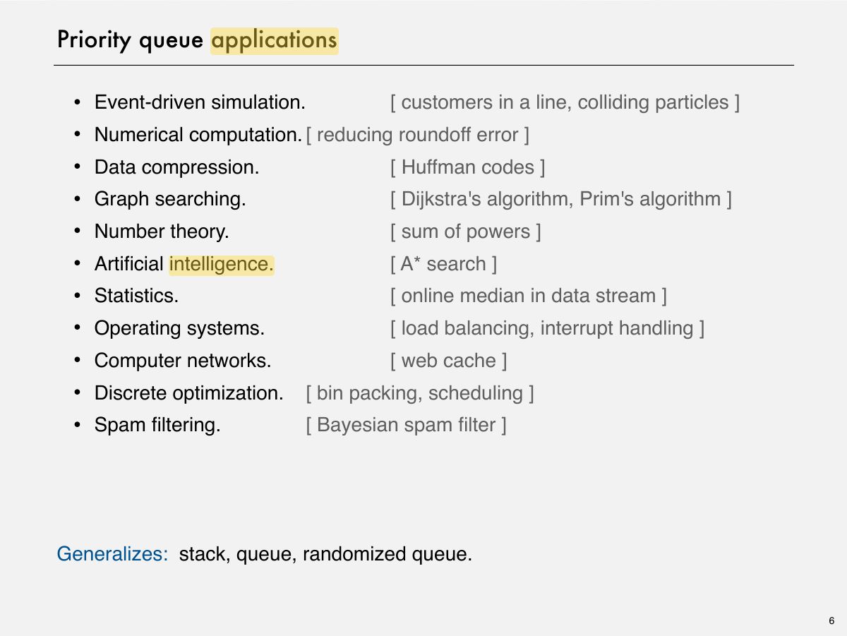 Slide 6: Priority queue applications