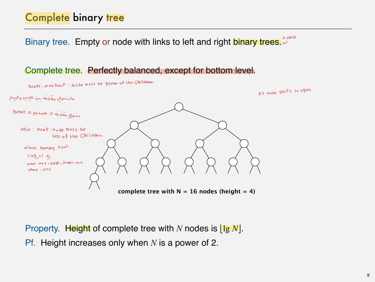 Slide 9: Complete binary tree