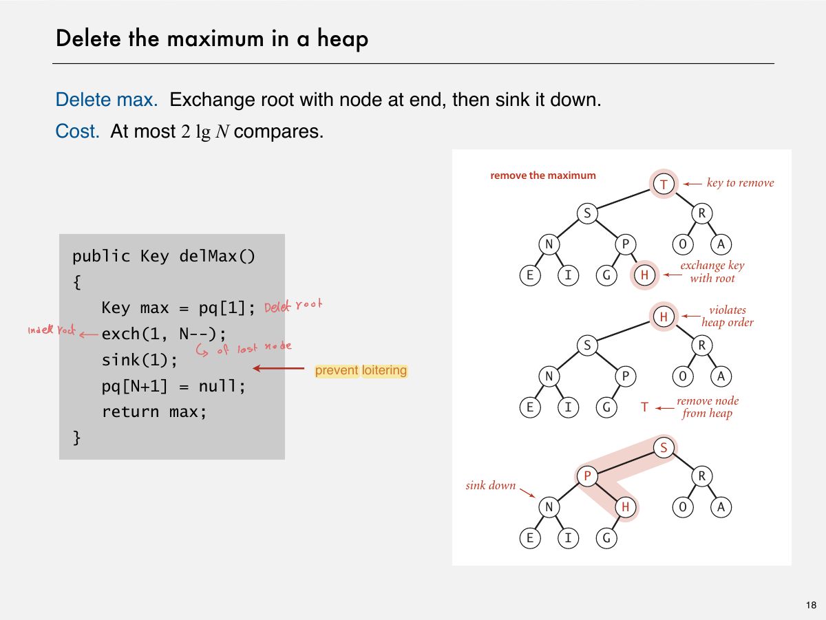 Slide 19: Delete the maximum in a heap