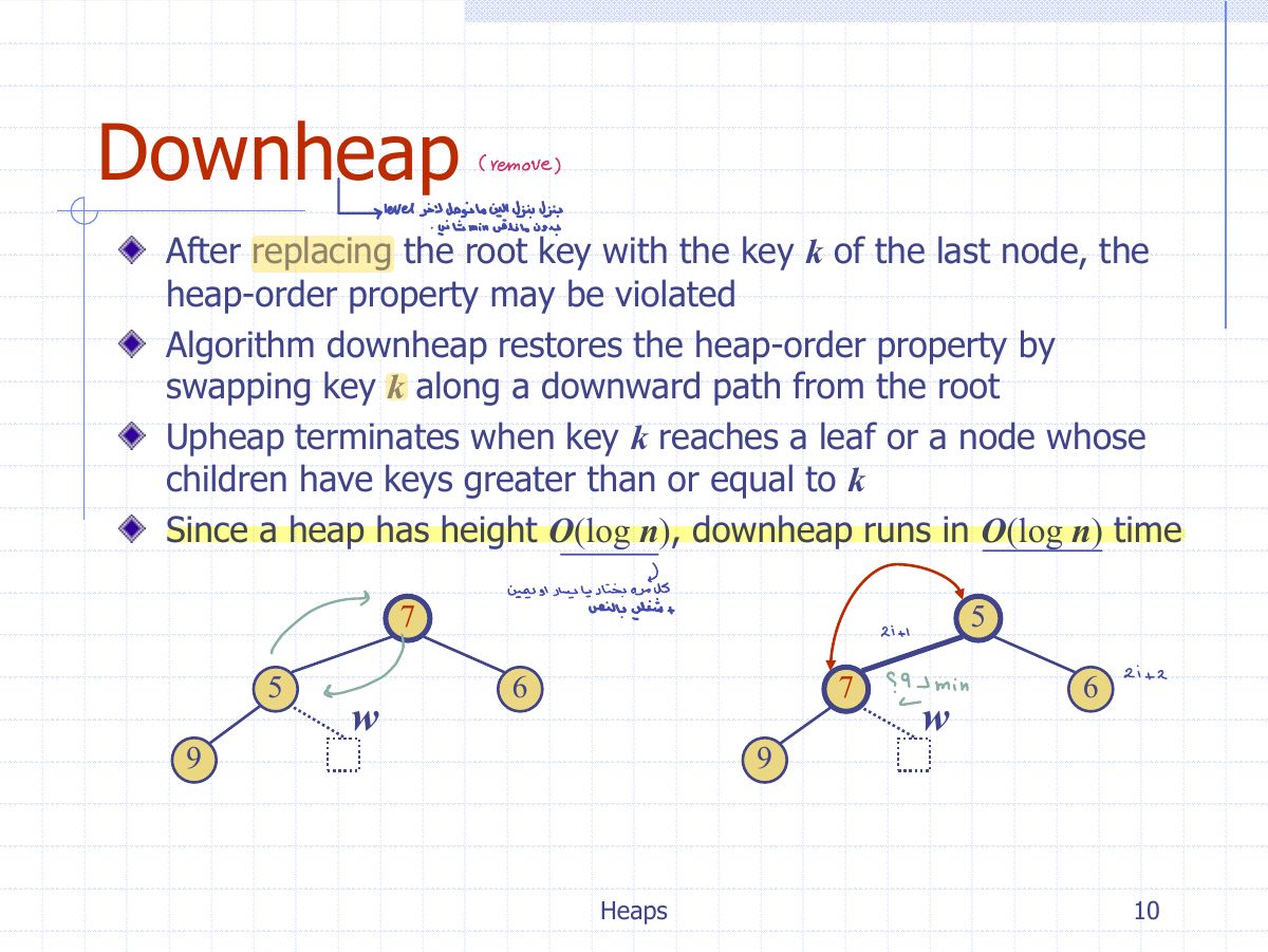 Slide 17: Downheap