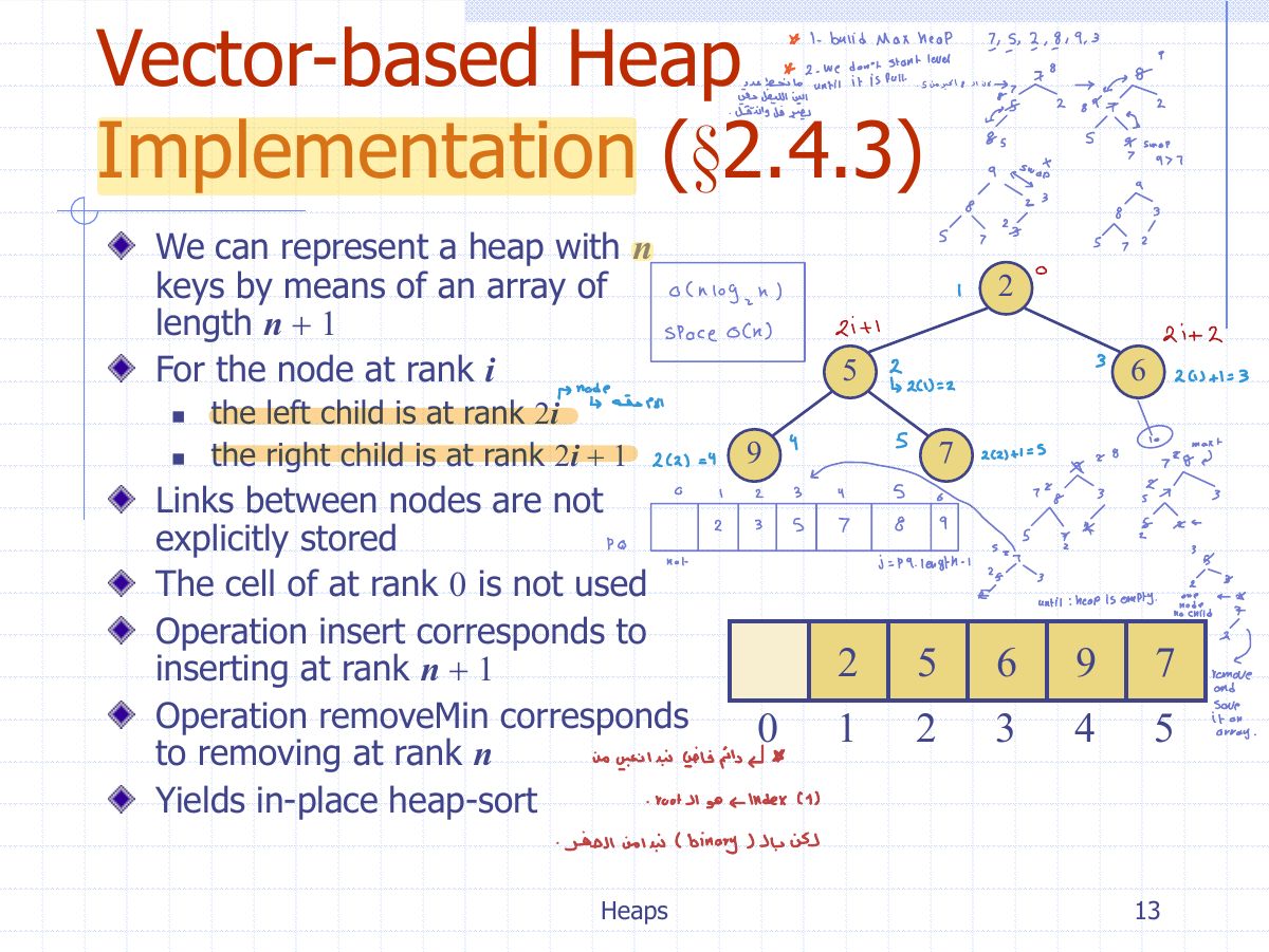 Slide 20: Vector-based Heap