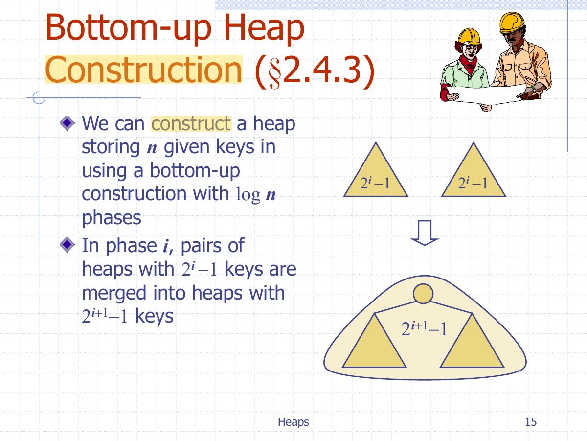 Slide 22: Bottom-up Heap Construction ( § 2.4.3)