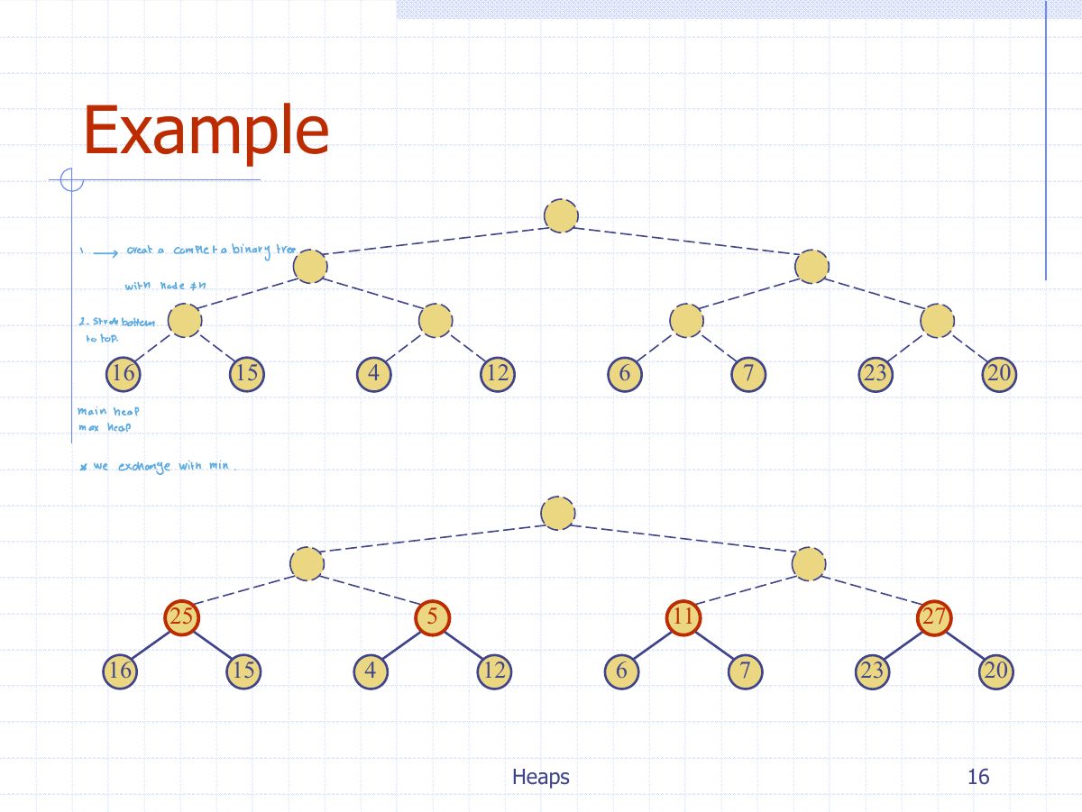 Slide 23: Example