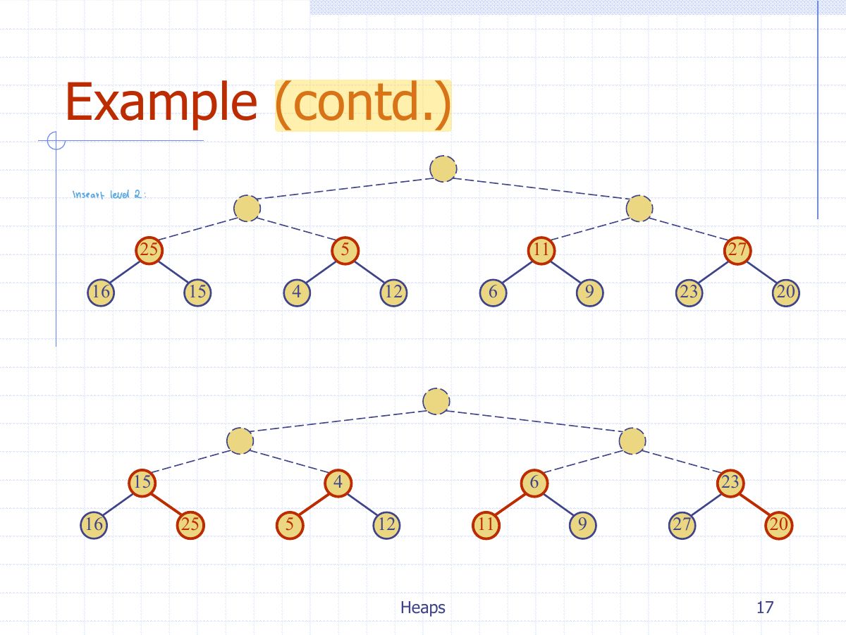 Slide 24: Example (contd.)