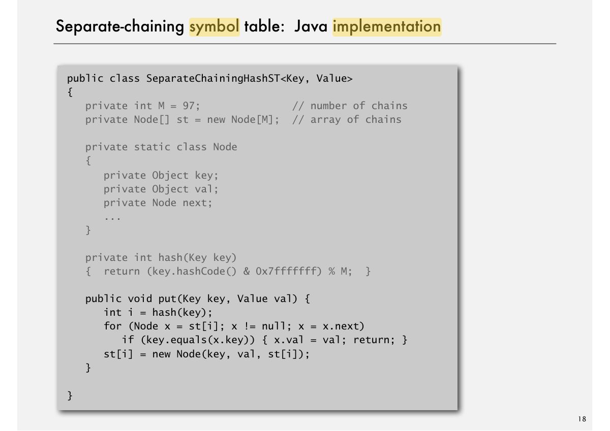 Slide 26: Separate-chaining symbol table: Java implementation
