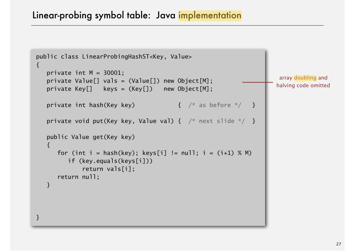 Slide 38: Linear-probing symbol table: Java implementation