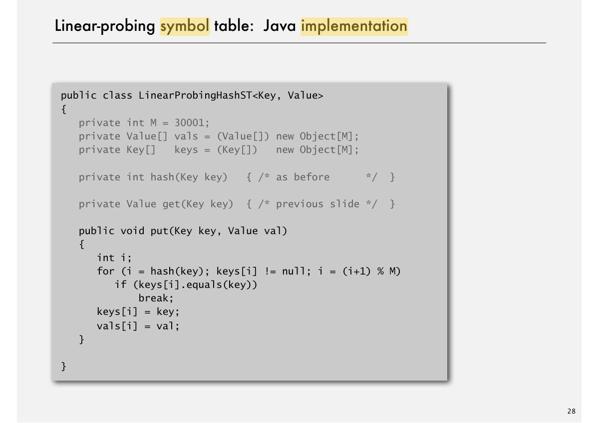 Slide 39: Linear-probing symbol table: Java implementation