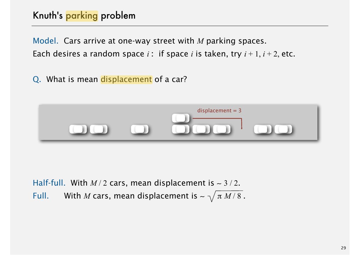 Slide 40: Knuth's parking problem