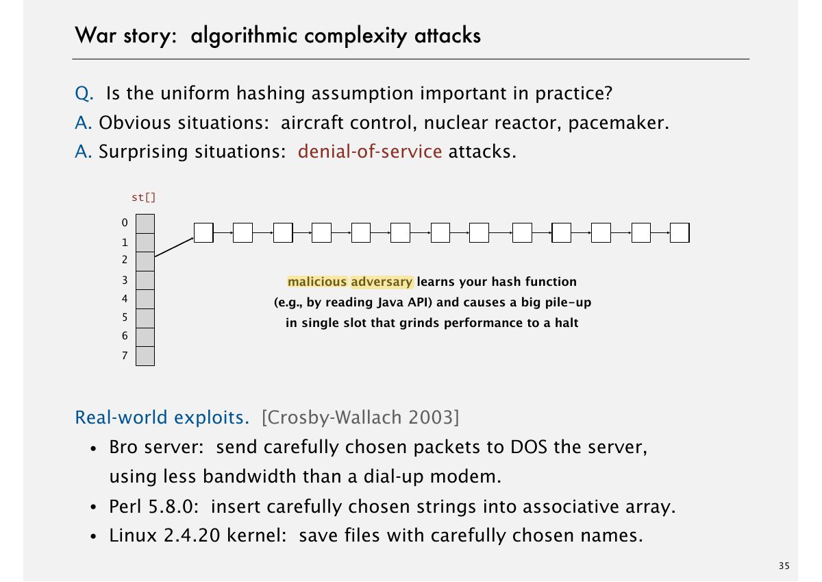 Slide 46: War story: algorithmic complexity attacks