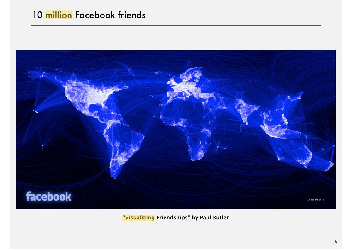 Slide 8: 10 million Facebook friends