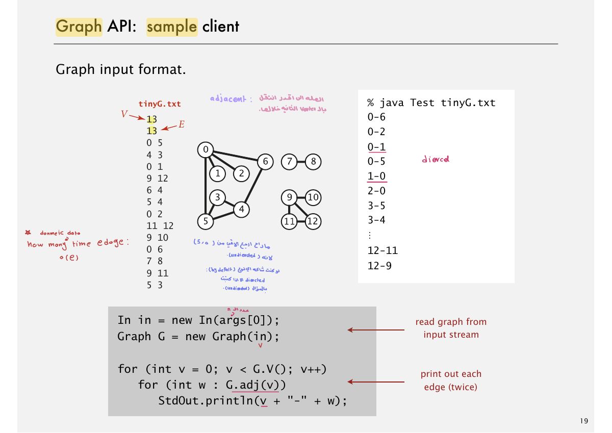 Slide 19: Graph API: sample client