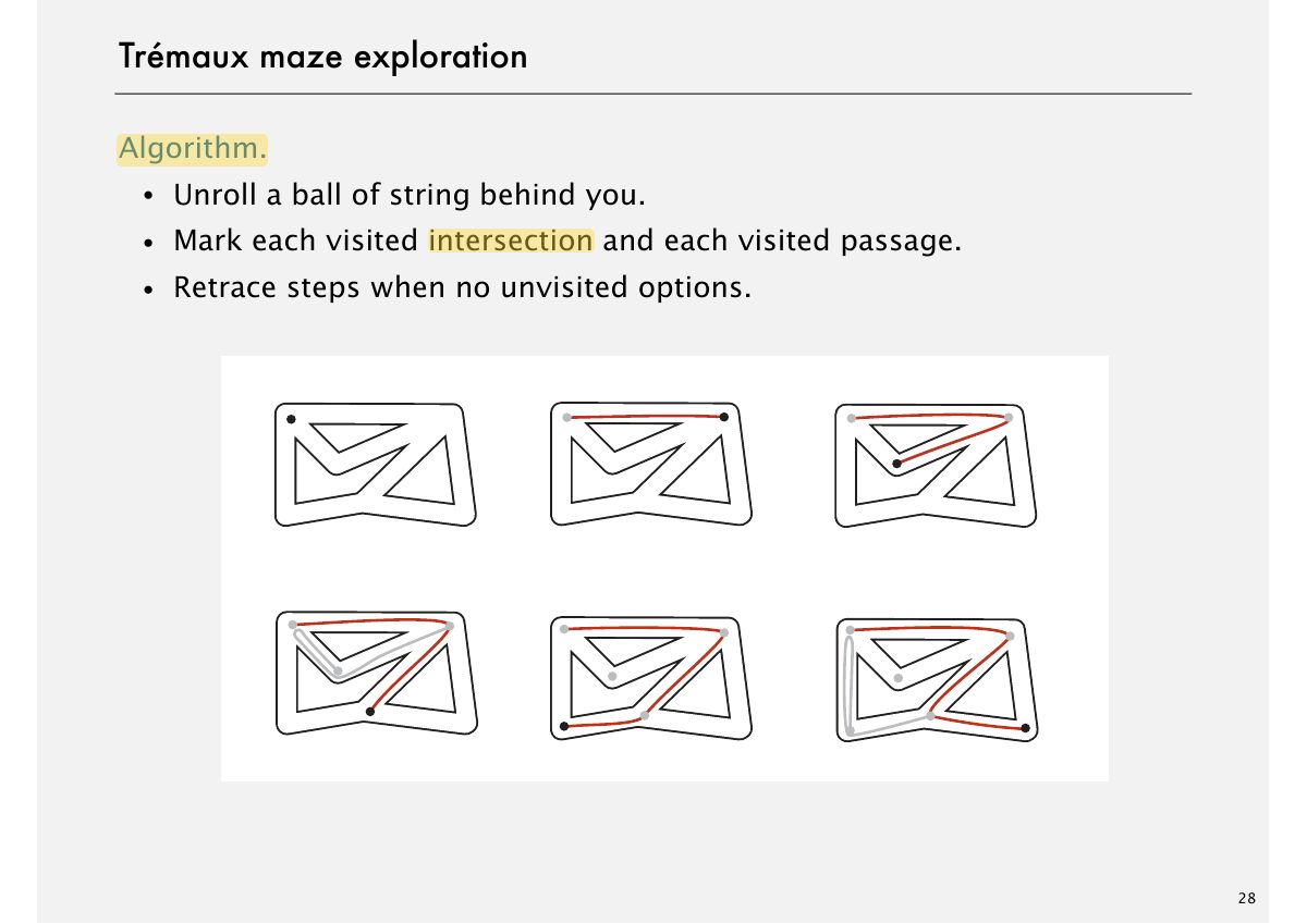 Slide 28: Trmaux maze exploration