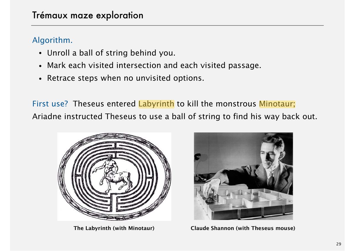 Slide 29: Trmaux maze exploration