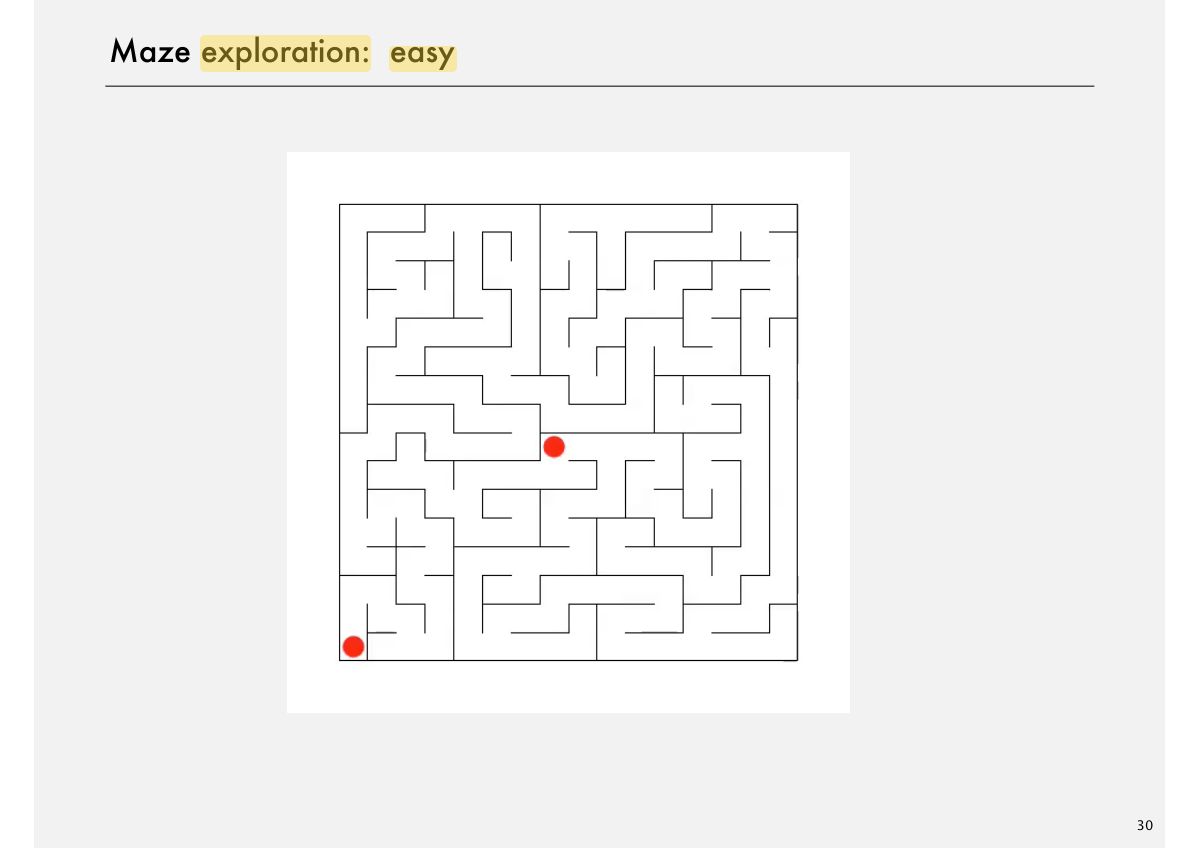 Slide 30: Maze exploration: easy