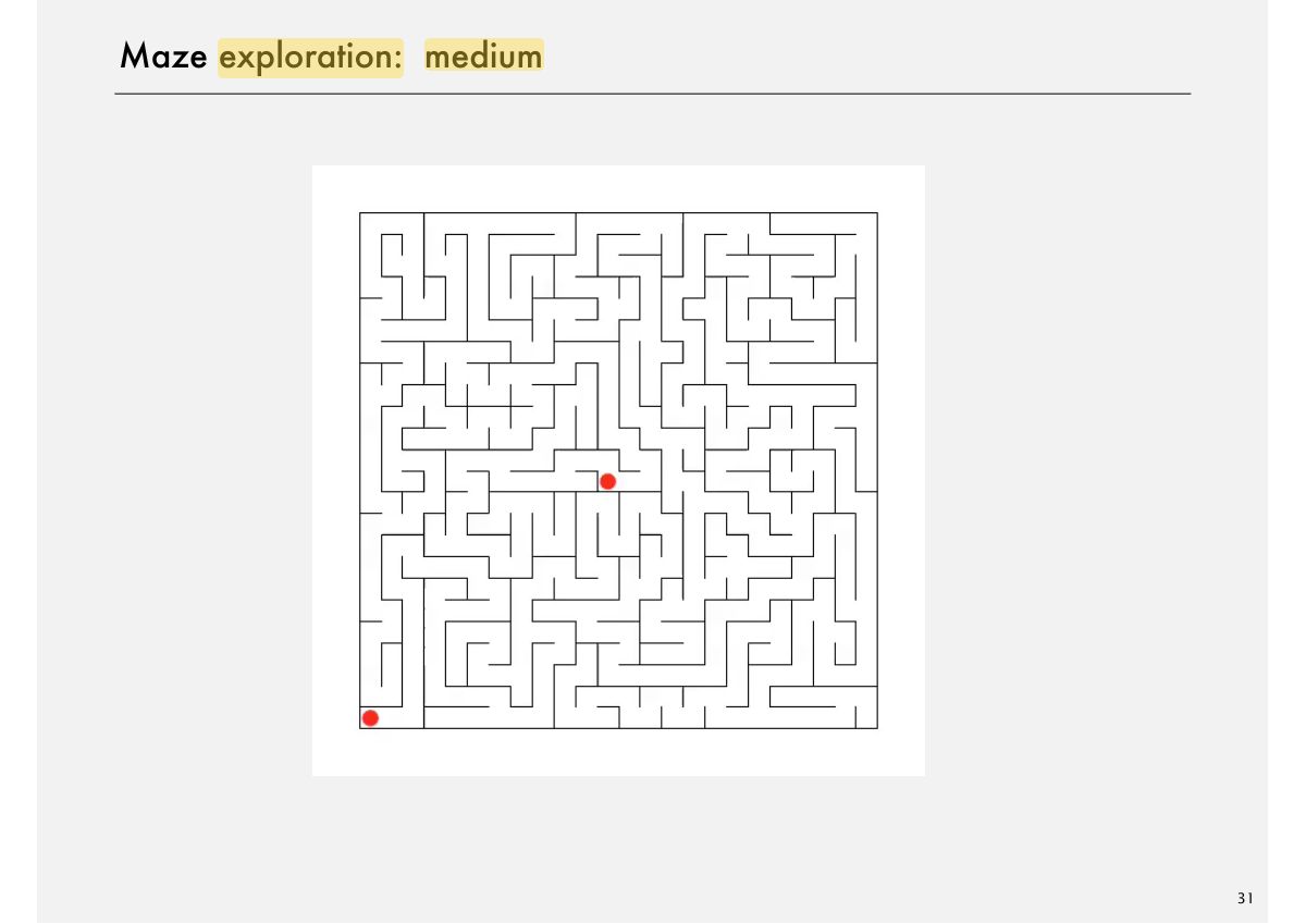 Slide 31: Maze exploration: medium