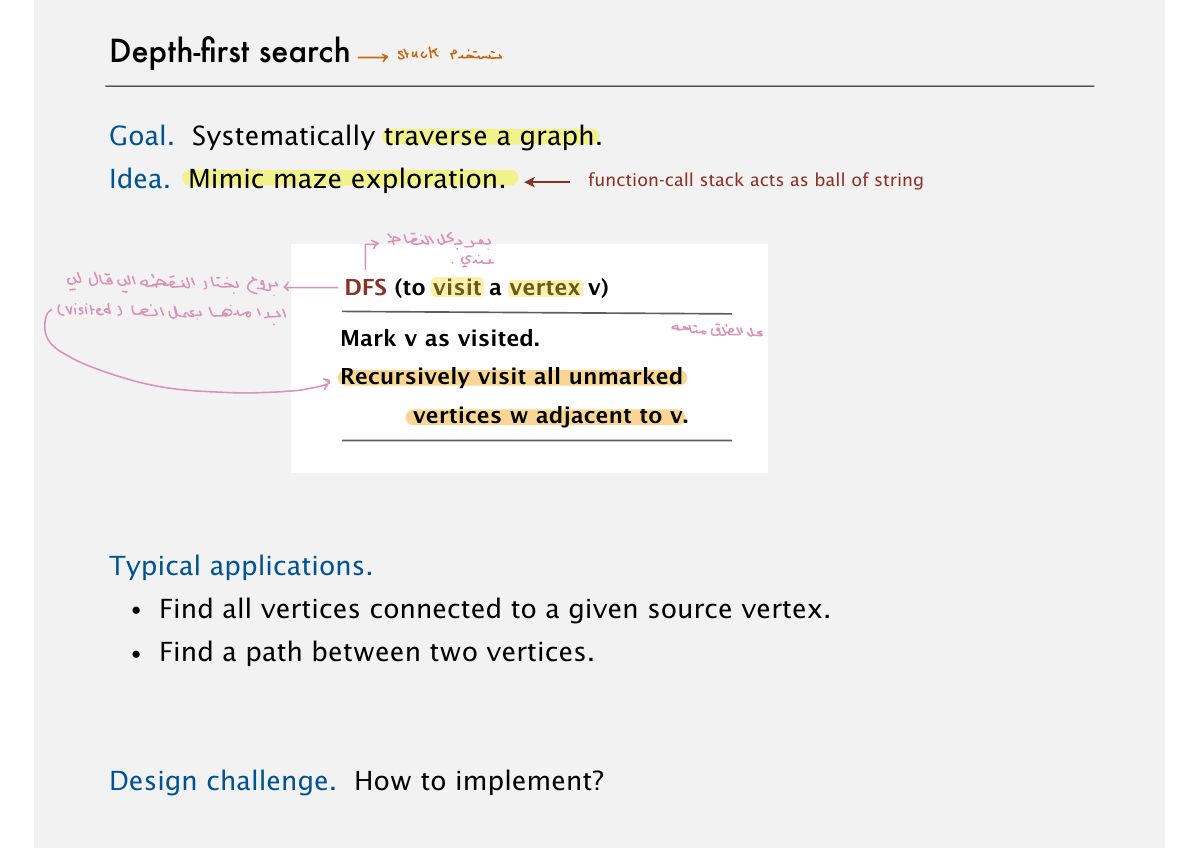 Slide 33: Depth-Þrst search