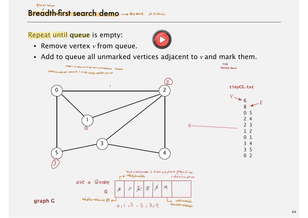 Slide 44: is