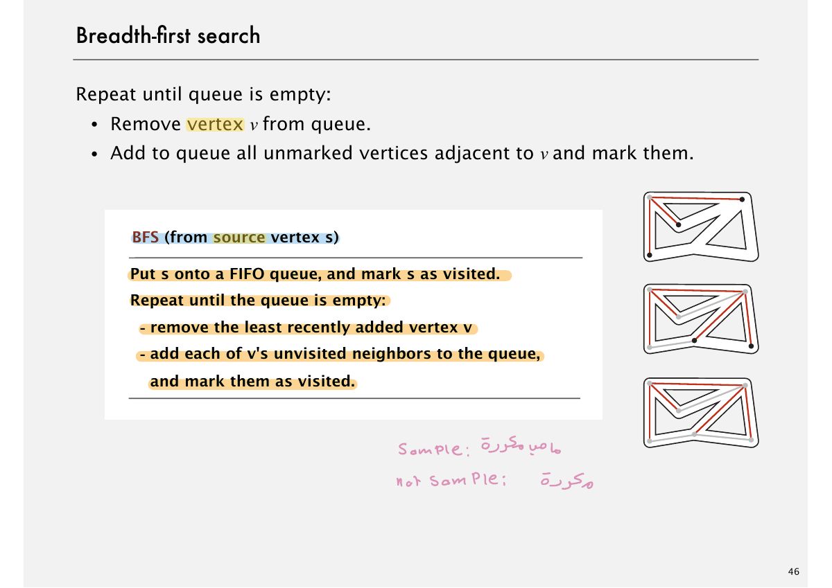 Slide 46: Breadth-Þrst search