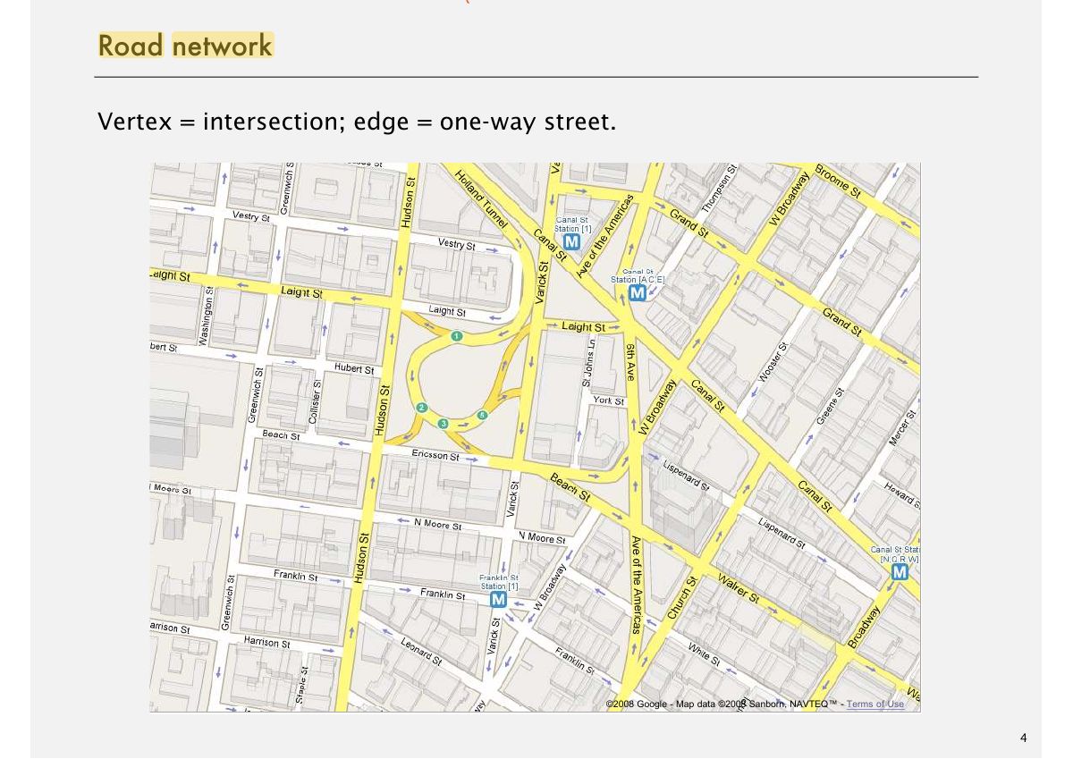 Slide 4: Road network