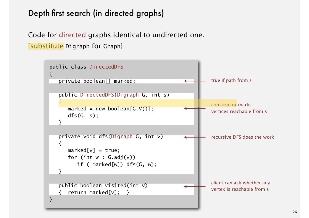 Slide 27: Depth-Þrst search (in directed graphs)