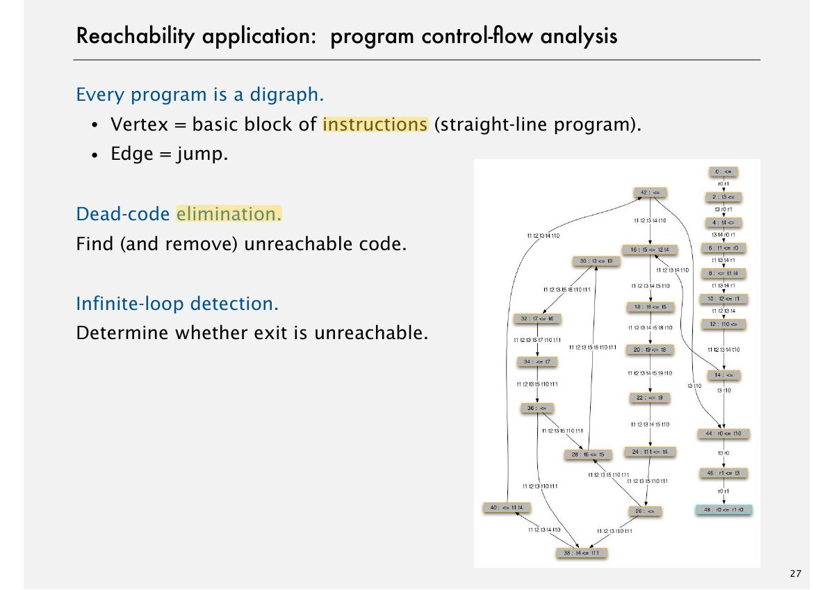 Slide 28: Reachability application: program control-ßow analysis