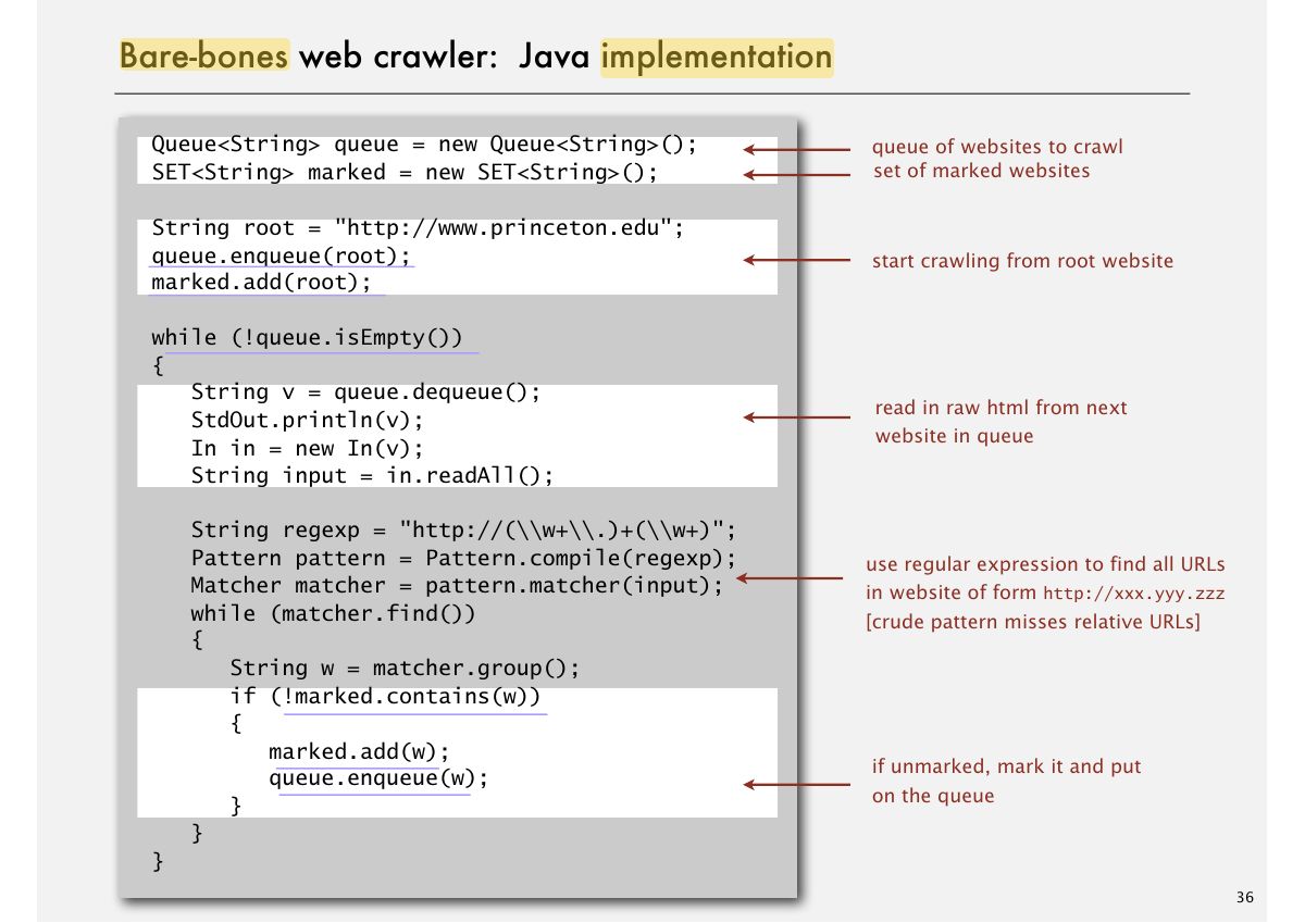 Slide 39: Bare-bones web crawler: Java implementation