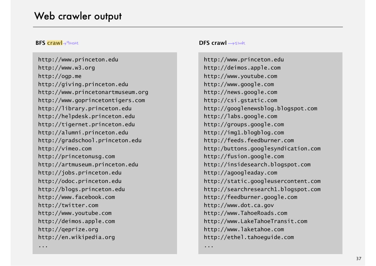 Slide 40: Web crawler output