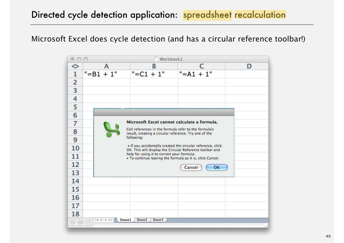 Slide 52: Directed cycle detection application: spreadsheet recalculation