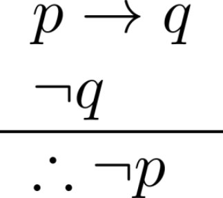 Modus Tollens