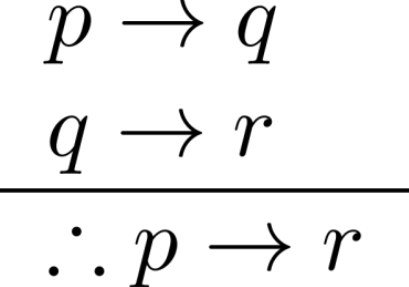 Hypothetical Syllogism