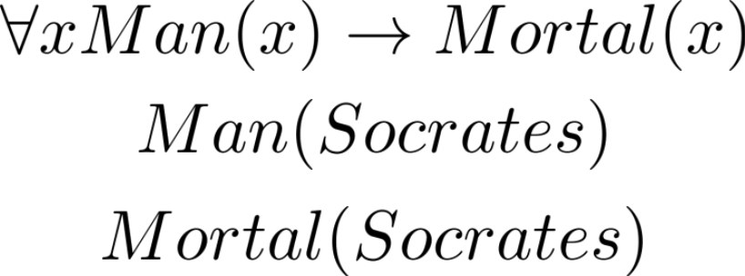 Socrates Example