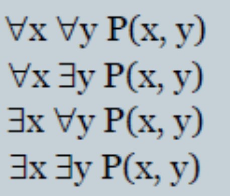 Multiple Quantifiers
