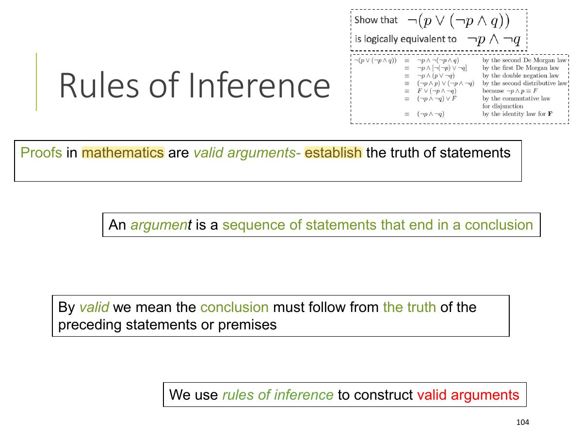 Slide 104: Rules of Inference
