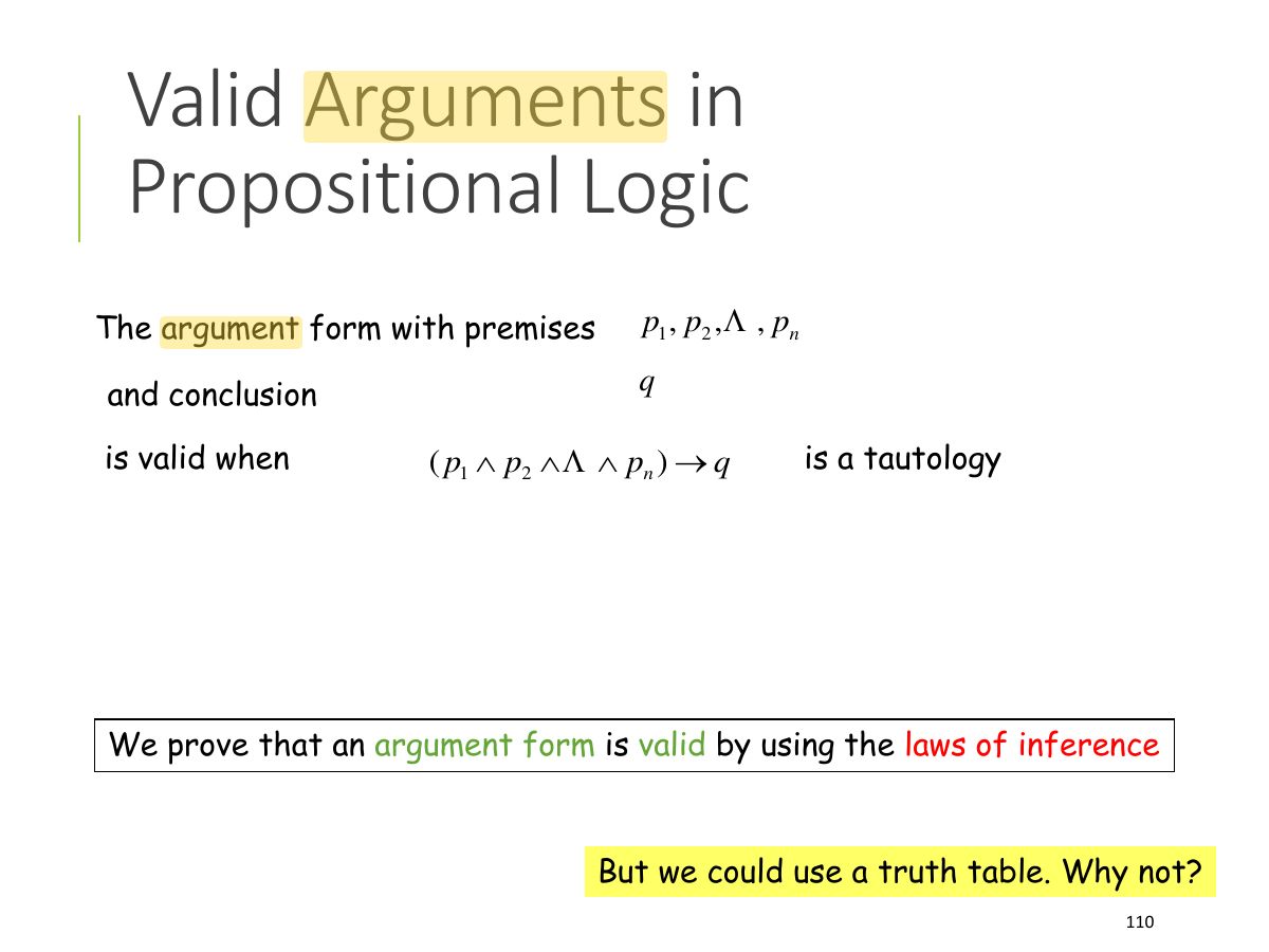 Slide 110: Valid Arguments in Propositional Logic