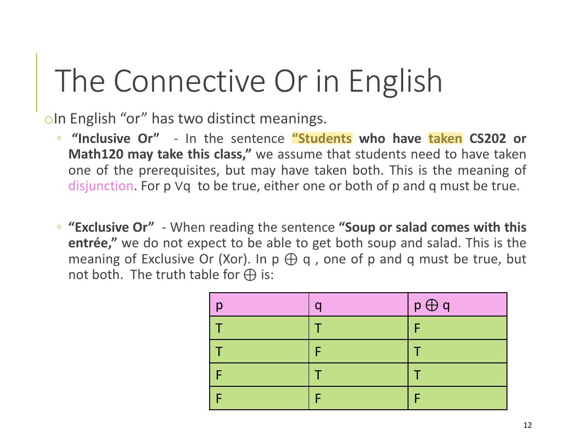 Slide 12: The Connective Or in English