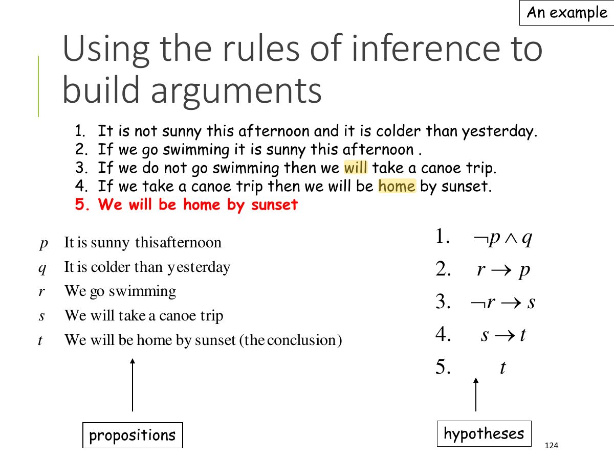 Slide 124: An example