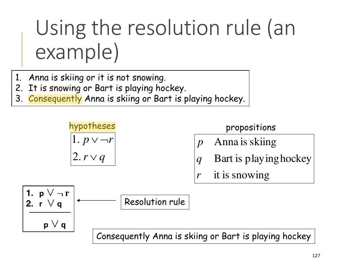 Slide 127: Using the resolution rule (an example)