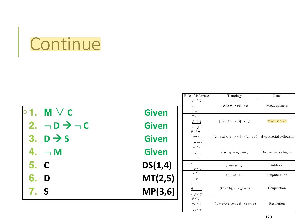 Slide 129: Continue