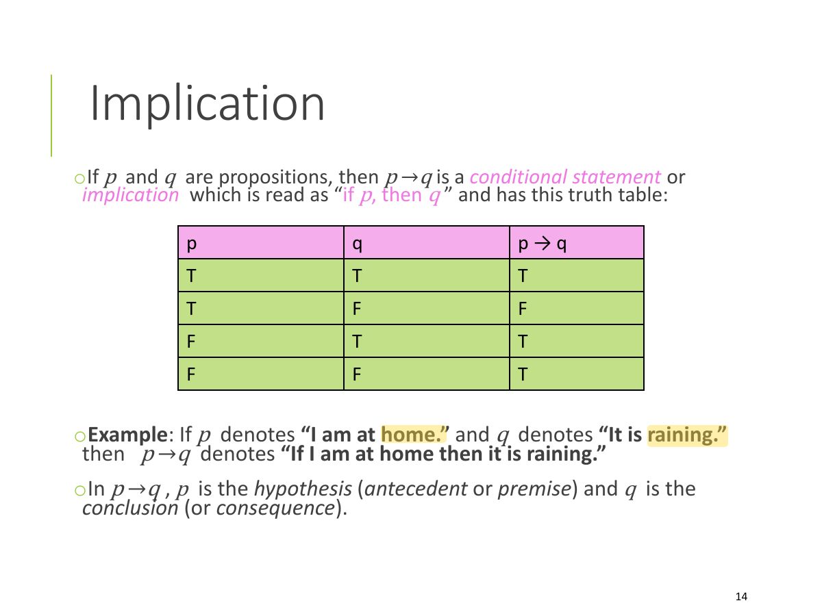 Slide 14: Implication