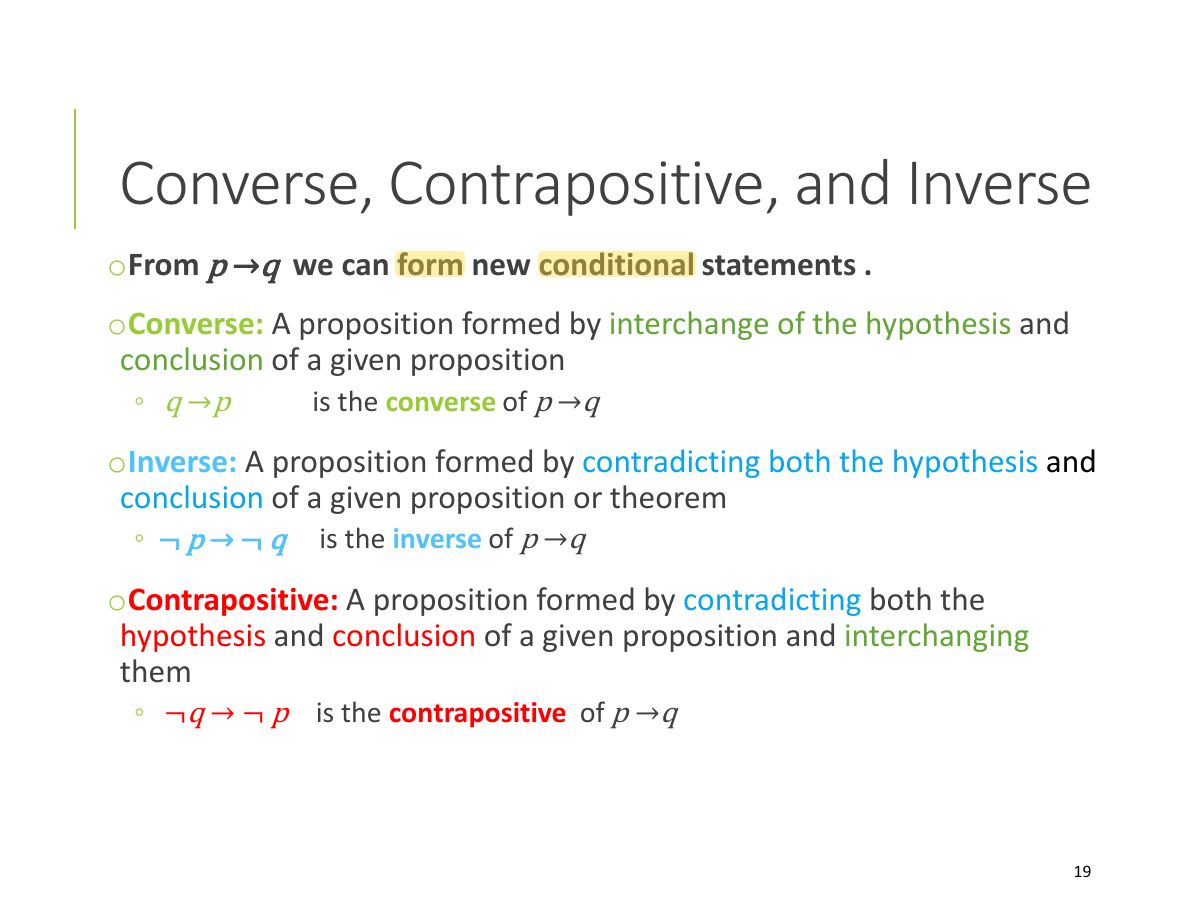 Slide 19: Converse, Contrapositive, and Inverse