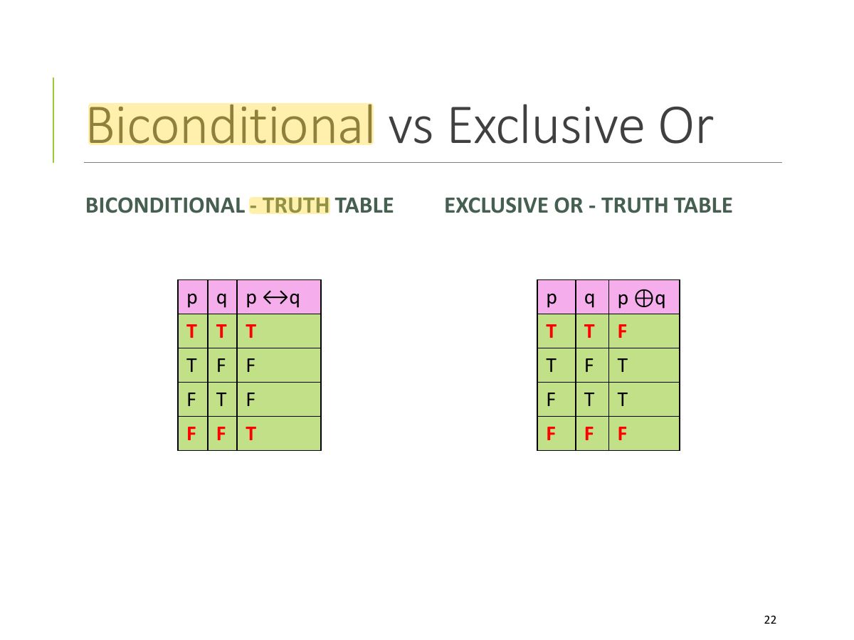 Slide 22: Biconditional vs Exclusive Or