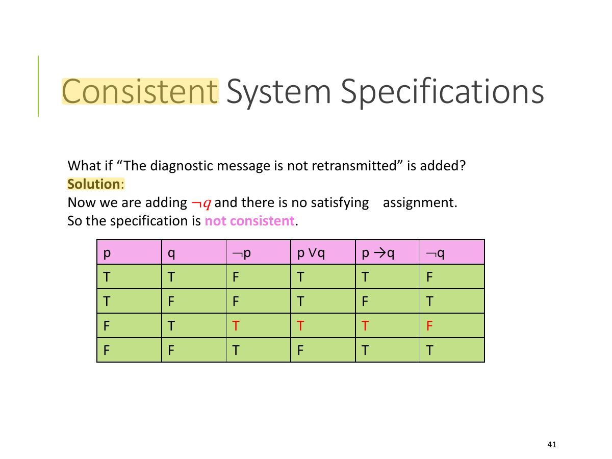 Slide 41: Consistent System Specifications