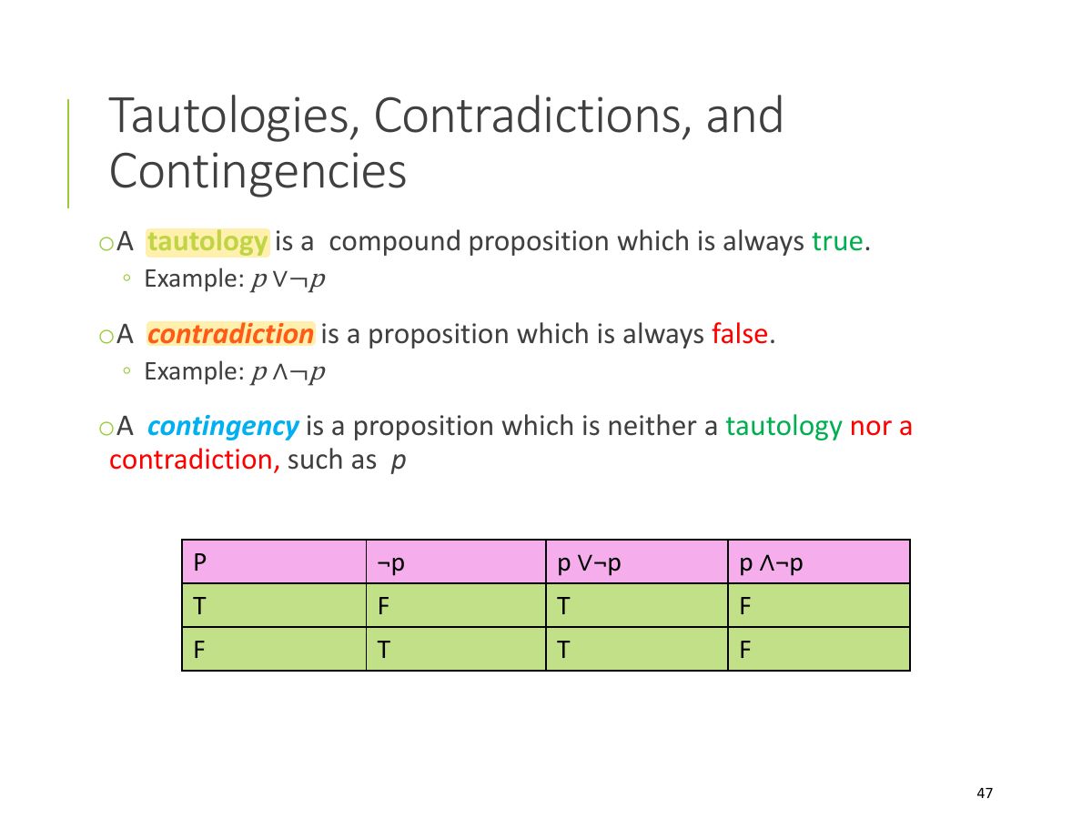 Slide 47: Tautologies, Contradictions, and Contingencies