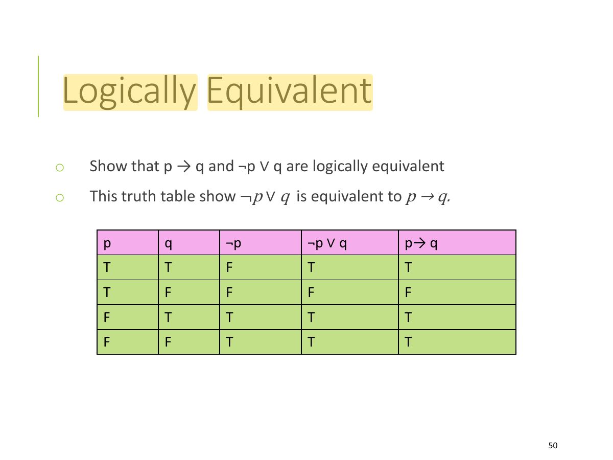 Slide 50: Logically Equivalent