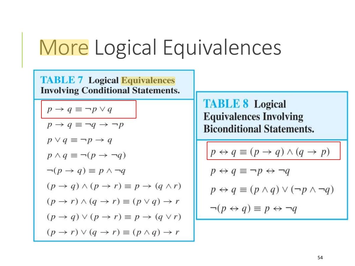 Slide 54: More Logical Equivalences