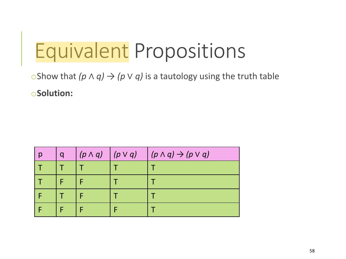 Slide 58: Equivalent Propositions