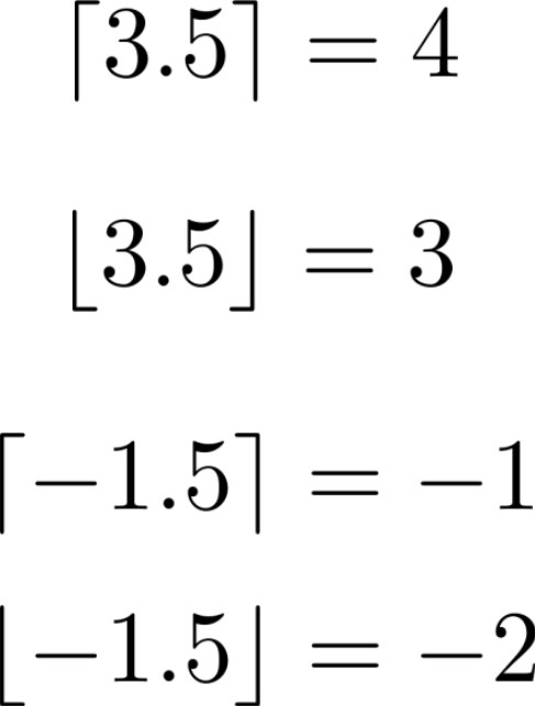 Some Important Functions