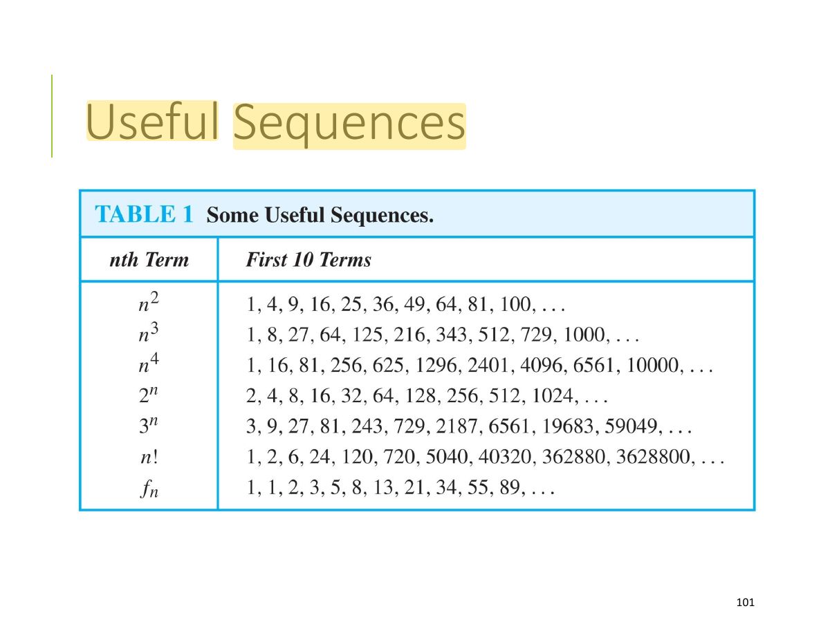 Slide 100: Useful Sequences