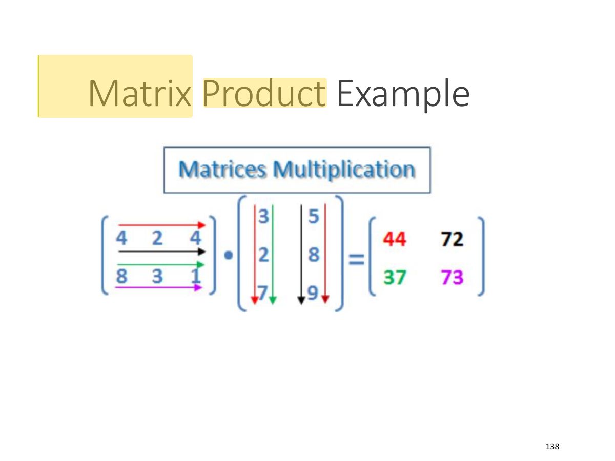 Slide 135: Matrix Product Example